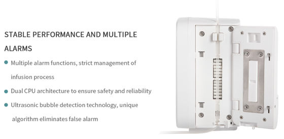 Ayarlanabilir Tıbbi İnfüzyon Pompaları, Purple Horn Otomatik IV Pompaları ISO 13485